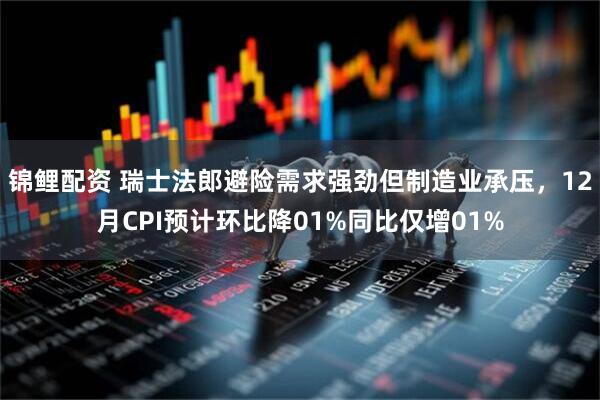 锦鲤配资 瑞士法郎避险需求强劲但制造业承压，12月CPI预计环比降01%同比仅增01%