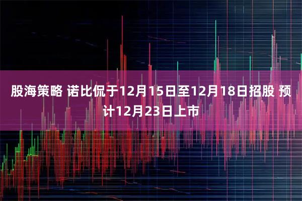 股海策略 诺比侃于12月15日至12月18日招股 预计12月23日上市