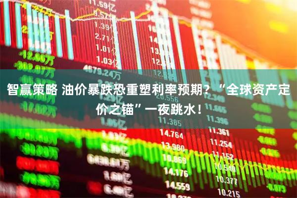 智赢策略 油价暴跌恐重塑利率预期?“全球资产定价之锚”一夜跳水!